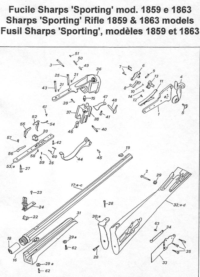 Sharps Sporting Rifle Modell 1859 & 1863